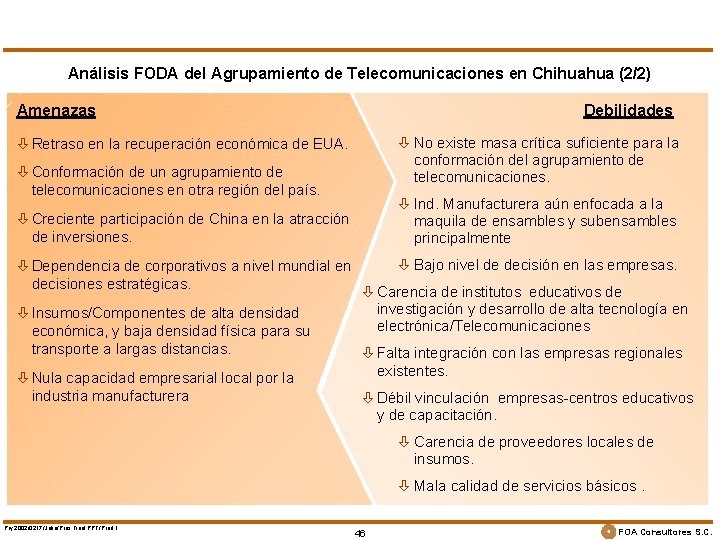 Análisis FODA del Agrupamiento de Telecomunicaciones en Chihuahua (2/2) Amenazas Debilidades ò No existe