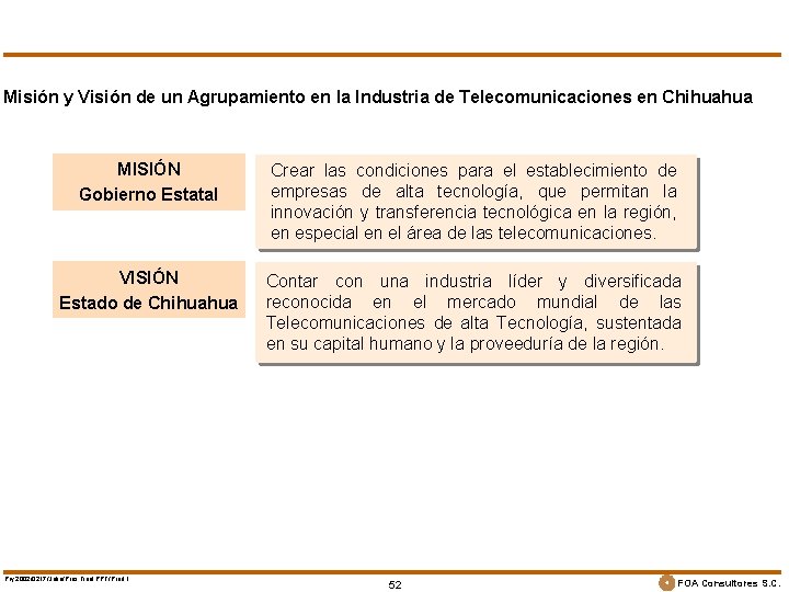 Misión y Visión de un Agrupamiento en la Industria de Telecomunicaciones en Chihuahua MISIÓN