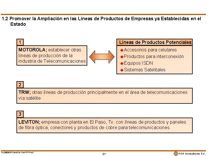 1. 2 Promover la Ampliación en las Líneas de Productos de Empresas ya Establecidas