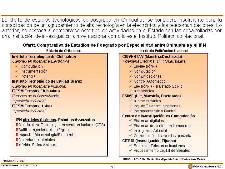 La oferta de estudios tecnológicos de posgrado en Chihuahua se considera insuficiente para la