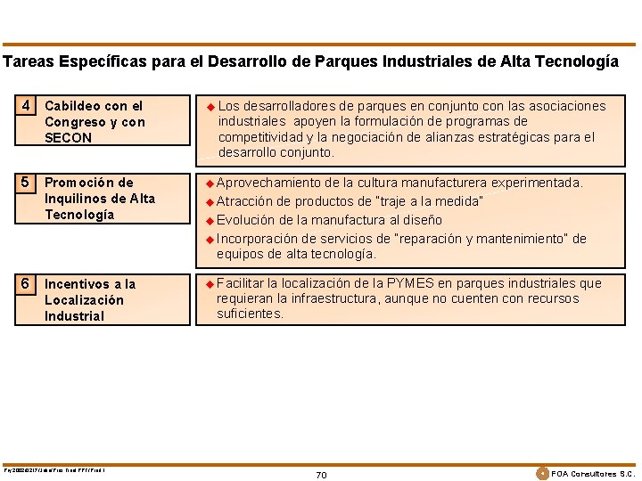 Tareas Específicas para el Desarrollo de Parques Industriales de Alta Tecnología 4 Cabildeo con