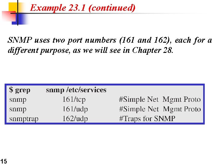 Example 23. 1 (continued) SNMP uses two port numbers (161 and 162), each for