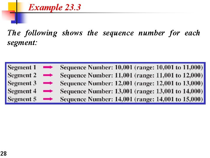 Example 23. 3 The following shows the sequence number for each segment: 28 