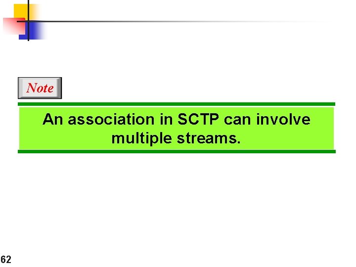 Note An association in SCTP can involve multiple streams. 62 