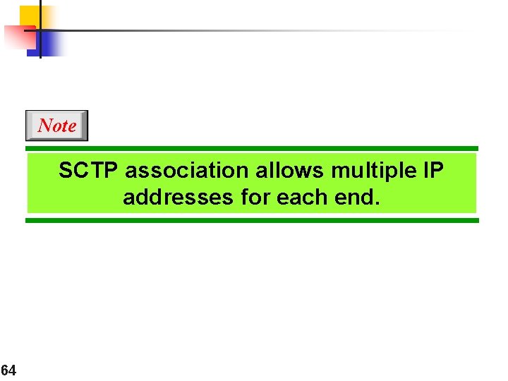 Note SCTP association allows multiple IP addresses for each end. 64 