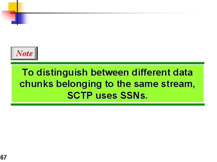 Note To distinguish between different data chunks belonging to the same stream, SCTP uses