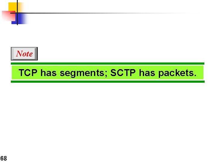 Note TCP has segments; SCTP has packets. 68 