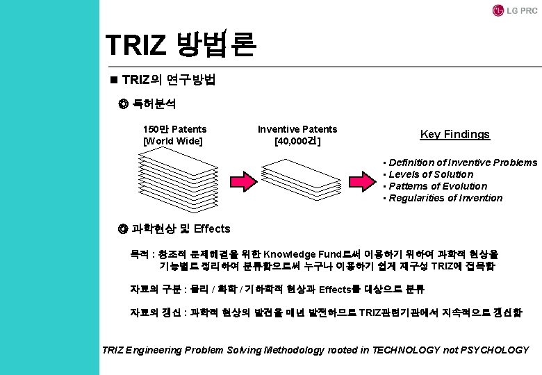 TRIZ 방법론 n TRIZ의 연구방법 ◎ 특허분석 150만 Patents [World Wide] Inventive Patents [40,