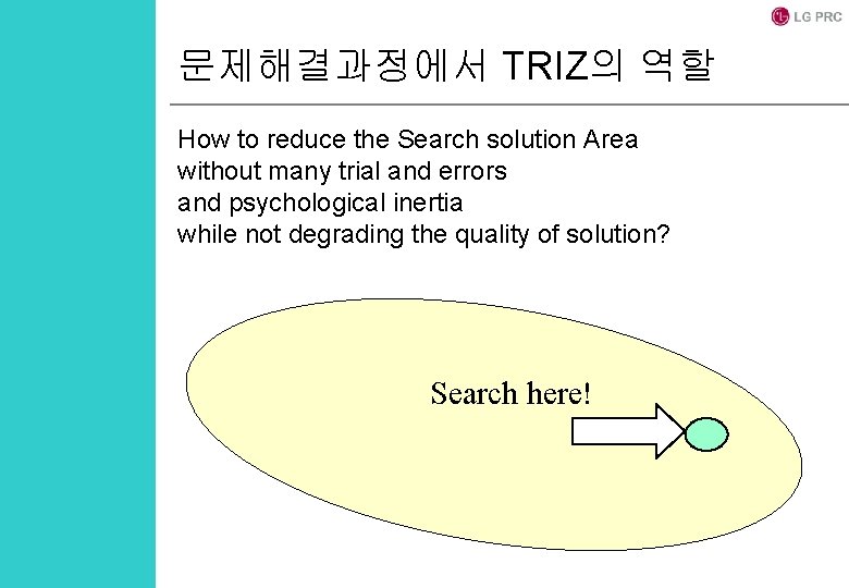 문제해결과정에서 TRIZ의 역할 How to reduce the Search solution Area without many trial and