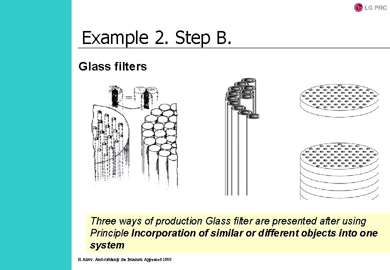Example 2. Step B. Glass filters Three ways of production Glass filter are presented