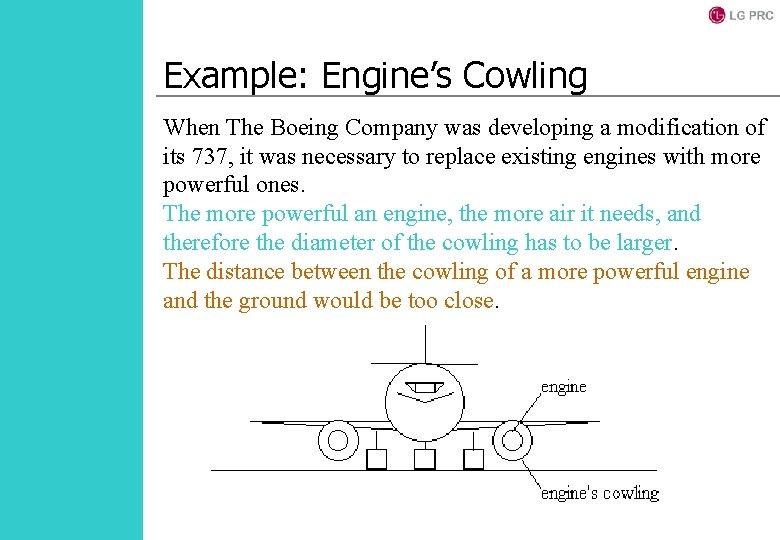 Example: Engine’s Cowling When The Boeing Company was developing a modification of its 737,