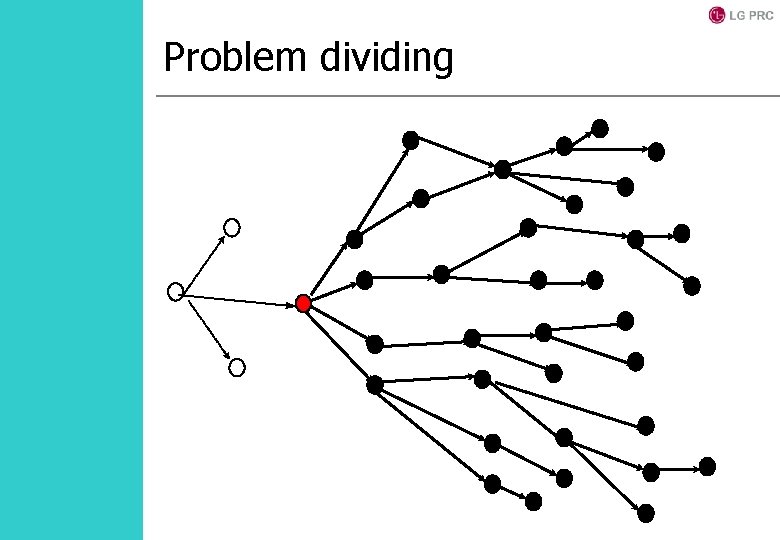 Problem dividing 