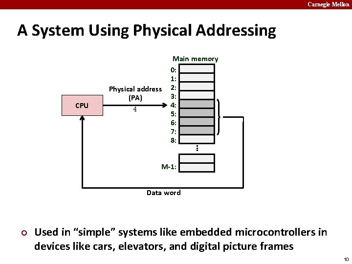 Carnegie Mellon A System Using Physical Addressing CPU Physical address (PA) 4 . .