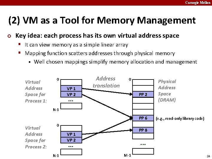 Carnegie Mellon (2) VM as a Tool for Memory Management ¢ Key idea: each