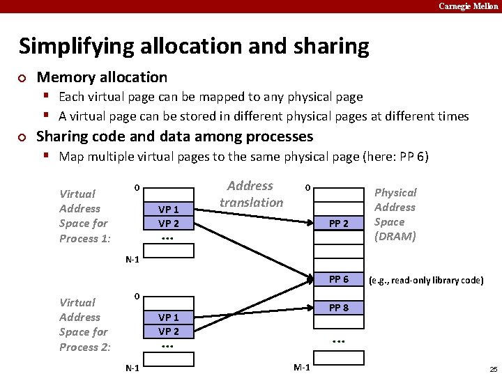 Carnegie Mellon Simplifying allocation and sharing ¢ Memory allocation § Each virtual page can