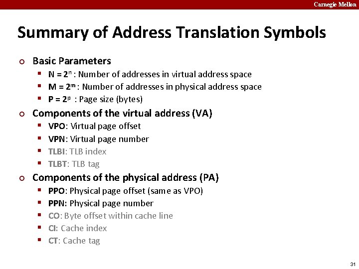 Carnegie Mellon Summary of Address Translation Symbols ¢ ¢ ¢ Basic Parameters § N