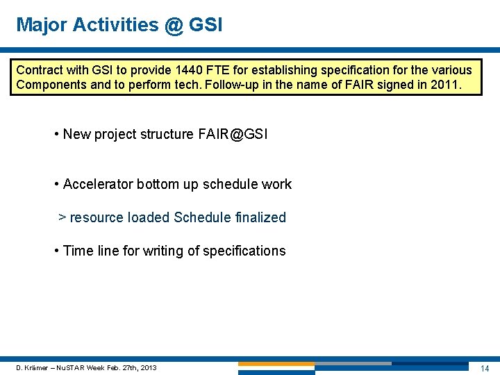 Major Activities @ GSI Contract with GSI to provide 1440 FTE for establishing specification