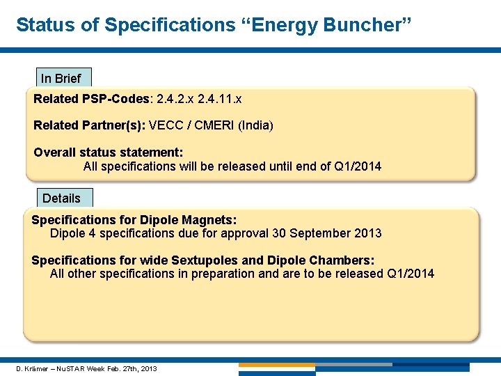 Status of Specifications “Energy Buncher” In Brief Related PSP-Codes: 2. 4. 2. x 2.