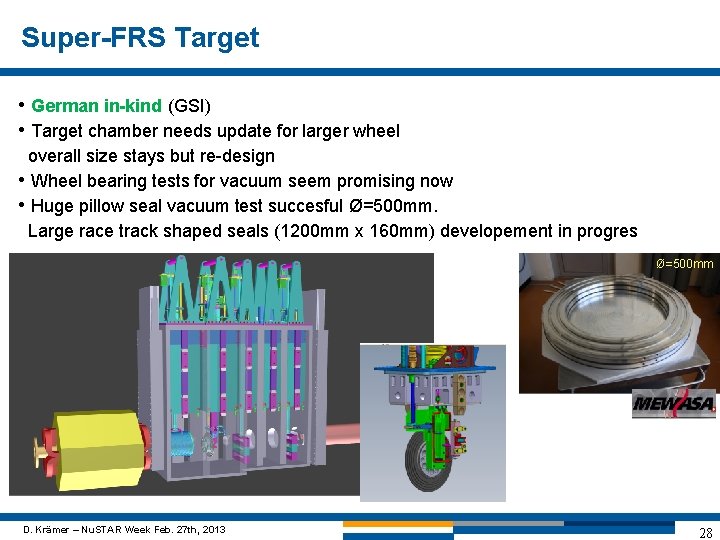 Super-FRS Target • German in-kind (GSI) • Target chamber needs update for larger wheel