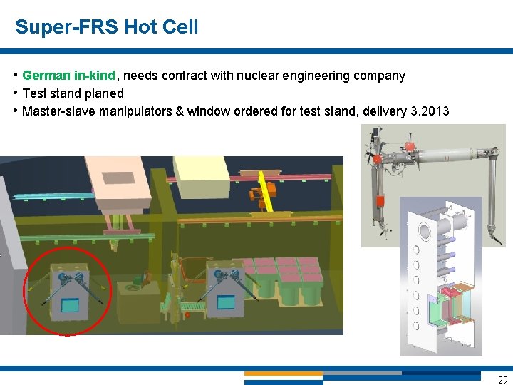 Super-FRS Hot Cell • German in-kind, needs contract with nuclear engineering company • Test