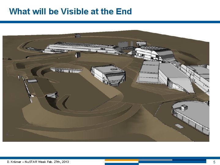 What will be Visible at the End D. Krämer – Nu. STAR Week Feb.