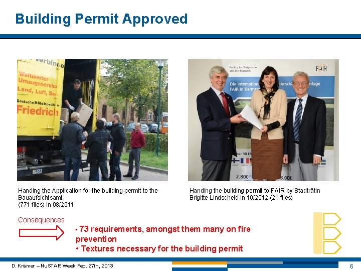 Building Permit Approved Handing the Application for the building permit to the Bauaufsichtsamt (771