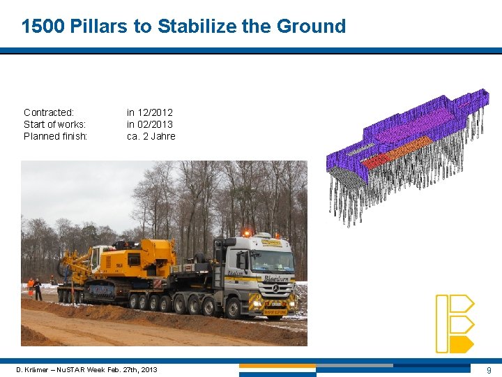 1500 Pillars to Stabilize the Ground Contracted: Start of works: Planned finish: in 12/2012