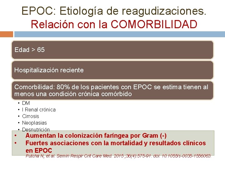 EPOC: Etiología de reagudizaciones. Relación con la COMORBILIDAD Edad > 65 Hospitalización reciente Comorbilidad: