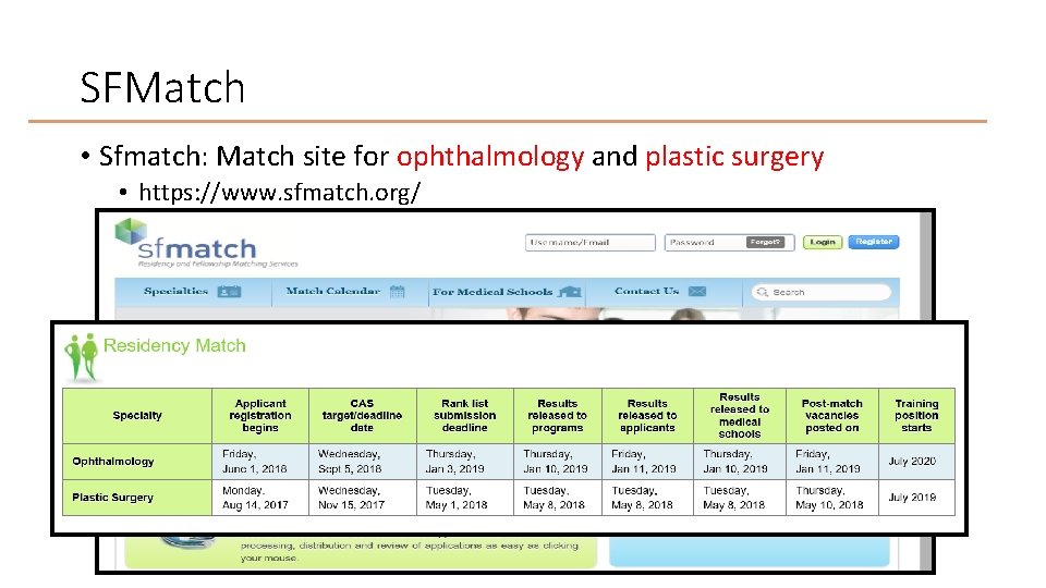 SFMatch • Sfmatch: Match site for ophthalmology and plastic surgery • https: //www. sfmatch.