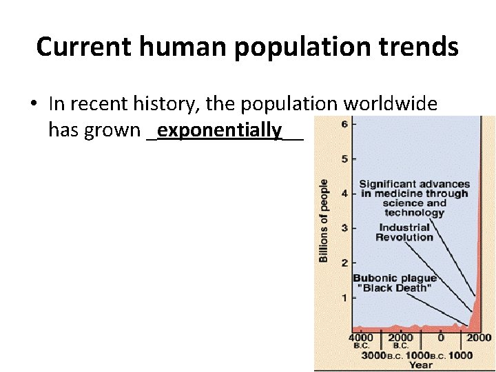 Current human population trends • In recent history, the population worldwide has grown _exponentially__