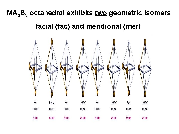 MA 3 B 3 octahedral exhibits two geometric isomers facial (fac) and meridional (mer)