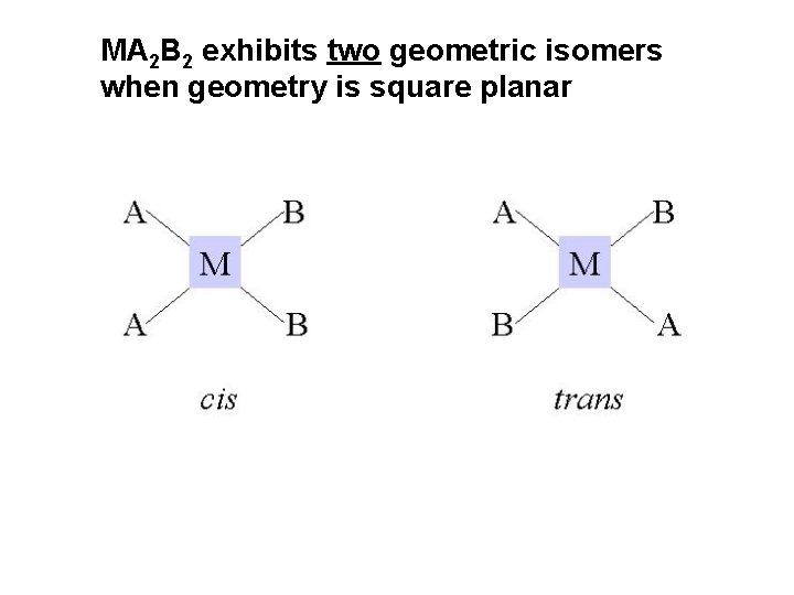 MA 2 B 2 exhibits two geometric isomers when geometry is square planar 