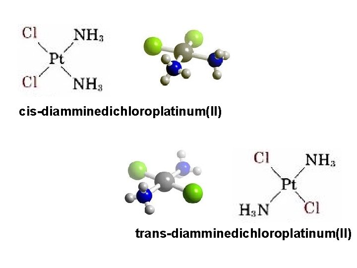 cis-diamminedichloroplatinum(II) trans-diamminedichloroplatinum(II) 