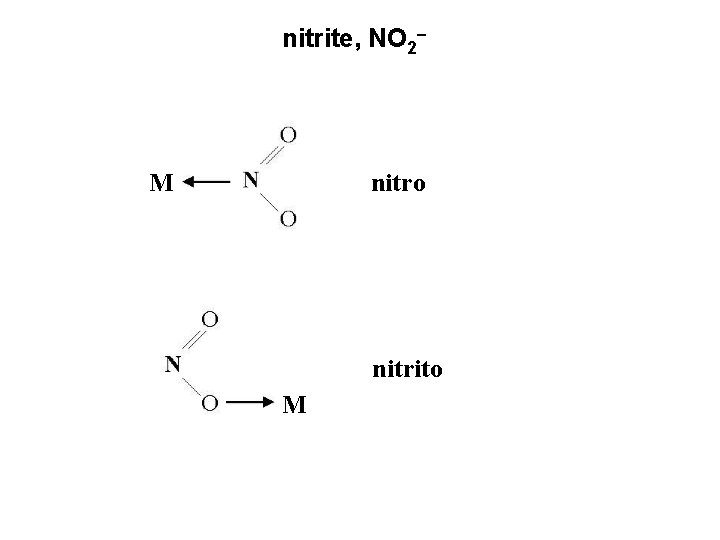 nitrite, NO 2 M nitro nitrito M 