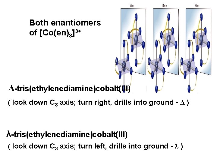 Both enantiomers of [Co(en)3]3+ Δ-tris(ethylenediamine)cobalt(III) ( look down C 3 axis; turn right, drills