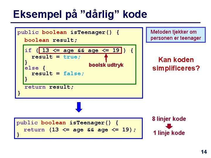 Eksempel på ”dårlig” kode public boolean is. Teenager() { boolean result; } if (