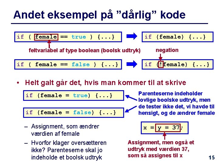 Andet eksempel på ”dårlig” kode if (female) {. . . } if ( female