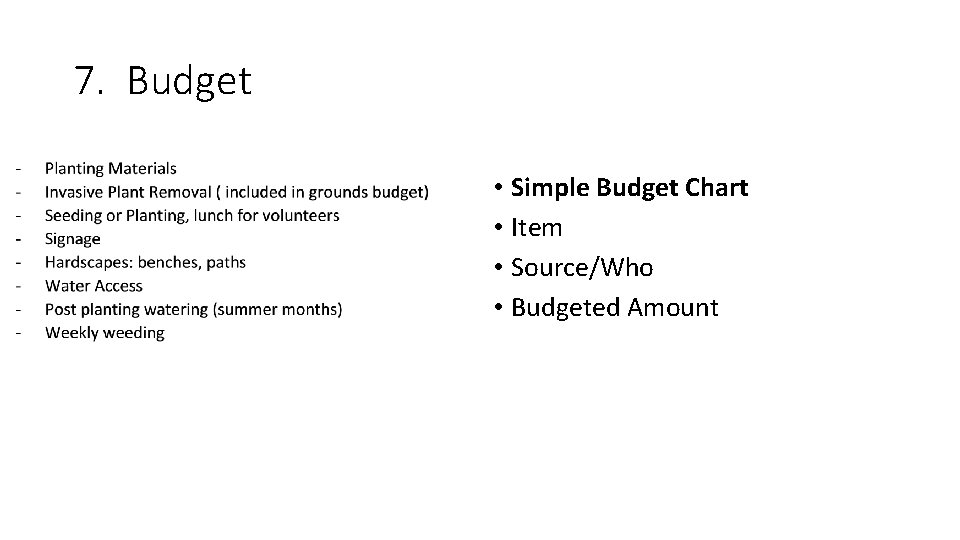 7. Budget • Simple Budget Chart • Item • Source/Who • Budgeted Amount 