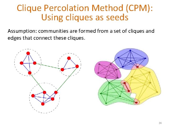 Clique Percolation Method (CPM): Using cliques as seeds Assumption: communities are formed from a