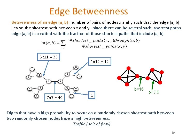 Edge Betweenness of an edge (a, b): number of pairs of nodes x and