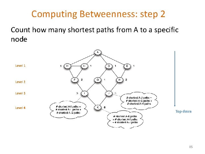 Computing Betweenness: step 2 Count how many shortest paths from A to a specific