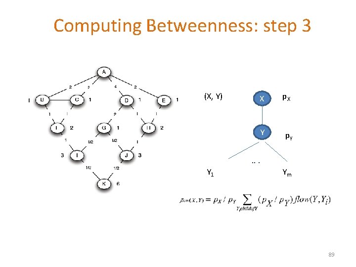 Computing Betweenness: step 3 (X, Y) X p. X Y p. Y . .