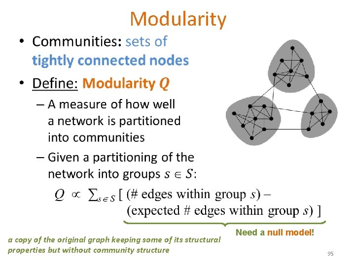 Modularity • a copy of the original graph keeping some of its structural properties