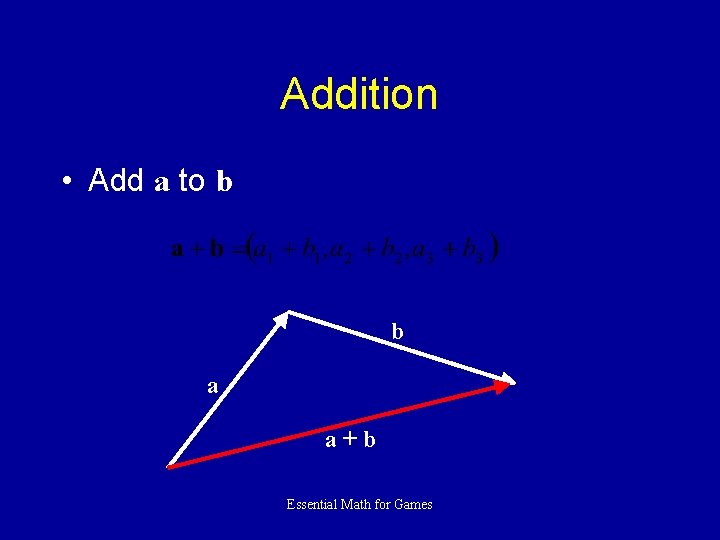 Addition • Add a to b b a a+b Essential Math for Games 