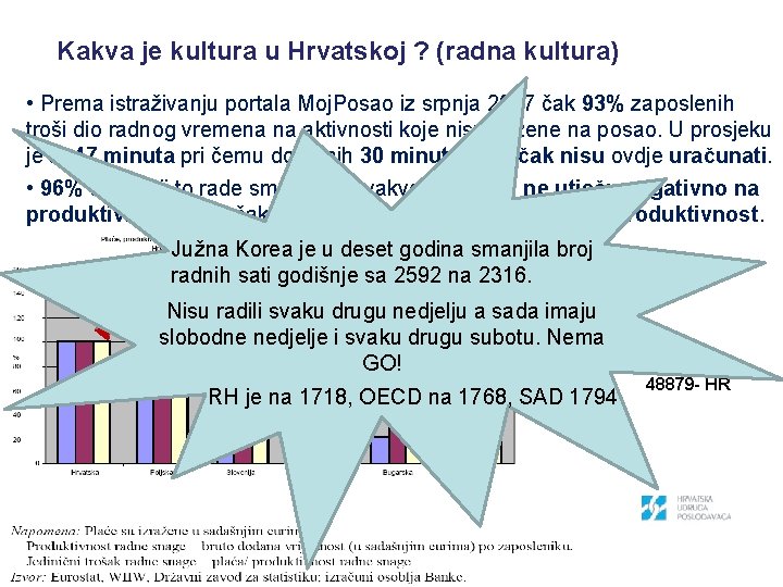 Kakva je kultura u Hrvatskoj ? (radna kultura) • Prema istraživanju portala Moj. Posao