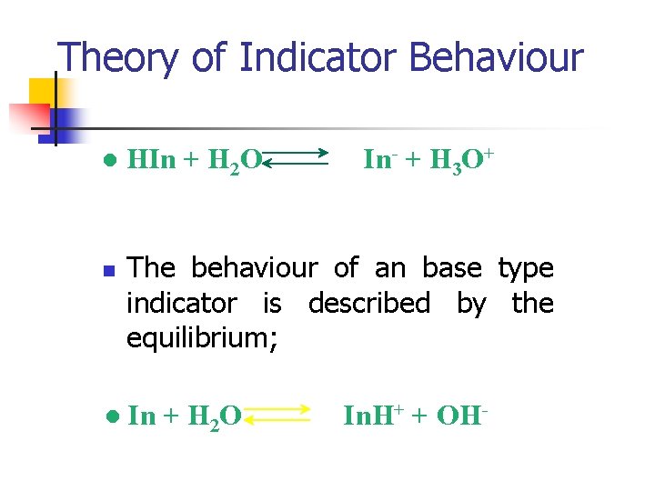 Theory of Indicator Behaviour l n l HIn + H 2 O In- +