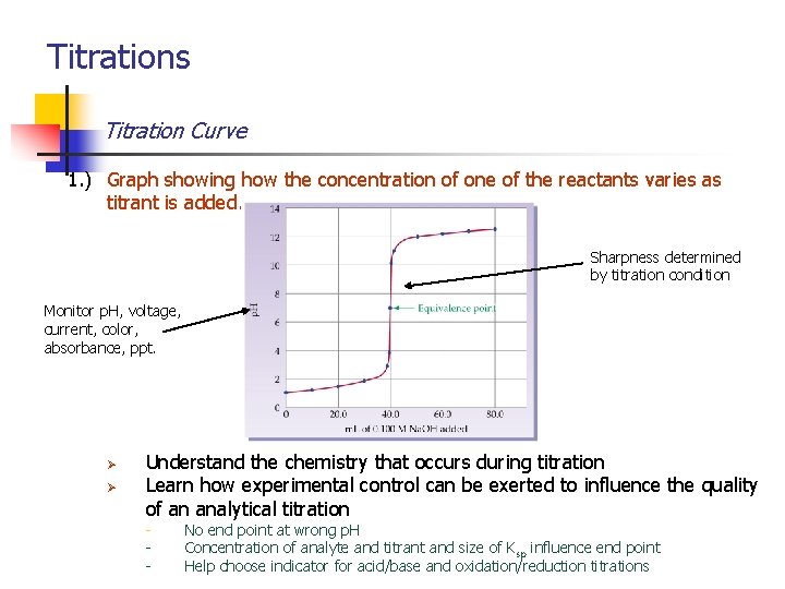 Titrations Titration Curve 1. ) Graph showing how the concentration of one of the