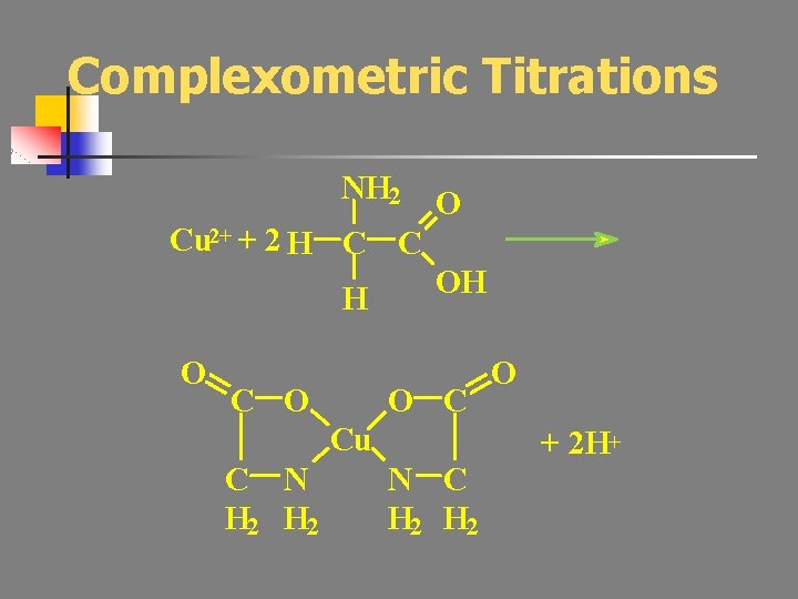 Complexometric Titrations NH 2 Cu 2+ + 2 H C C H O C