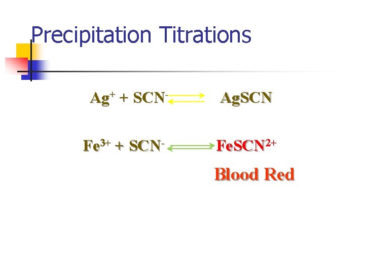 Precipitation Titrations Ag+ + SCN- Ag. SCN Fe 3+ + SCN- Fe. SCN 2+