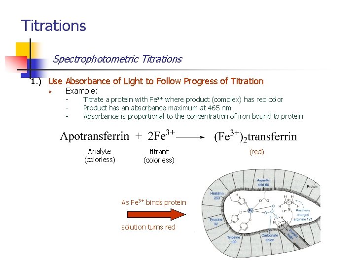 Titrations Spectrophotometric Titrations 1. ) Use Absorbance of Light to Follow Progress of Titration